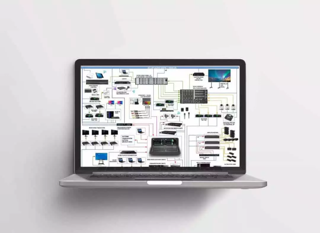 Diagrama de proyecto